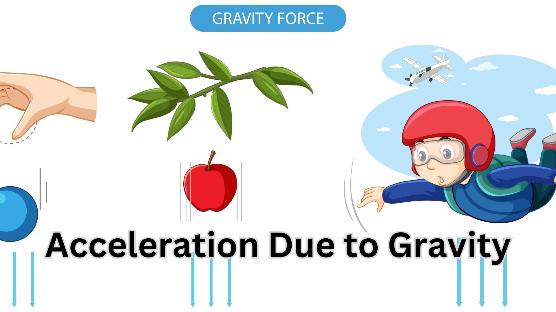 Understanding Acceleration Due to Gravity: A Powerful Force of Nature