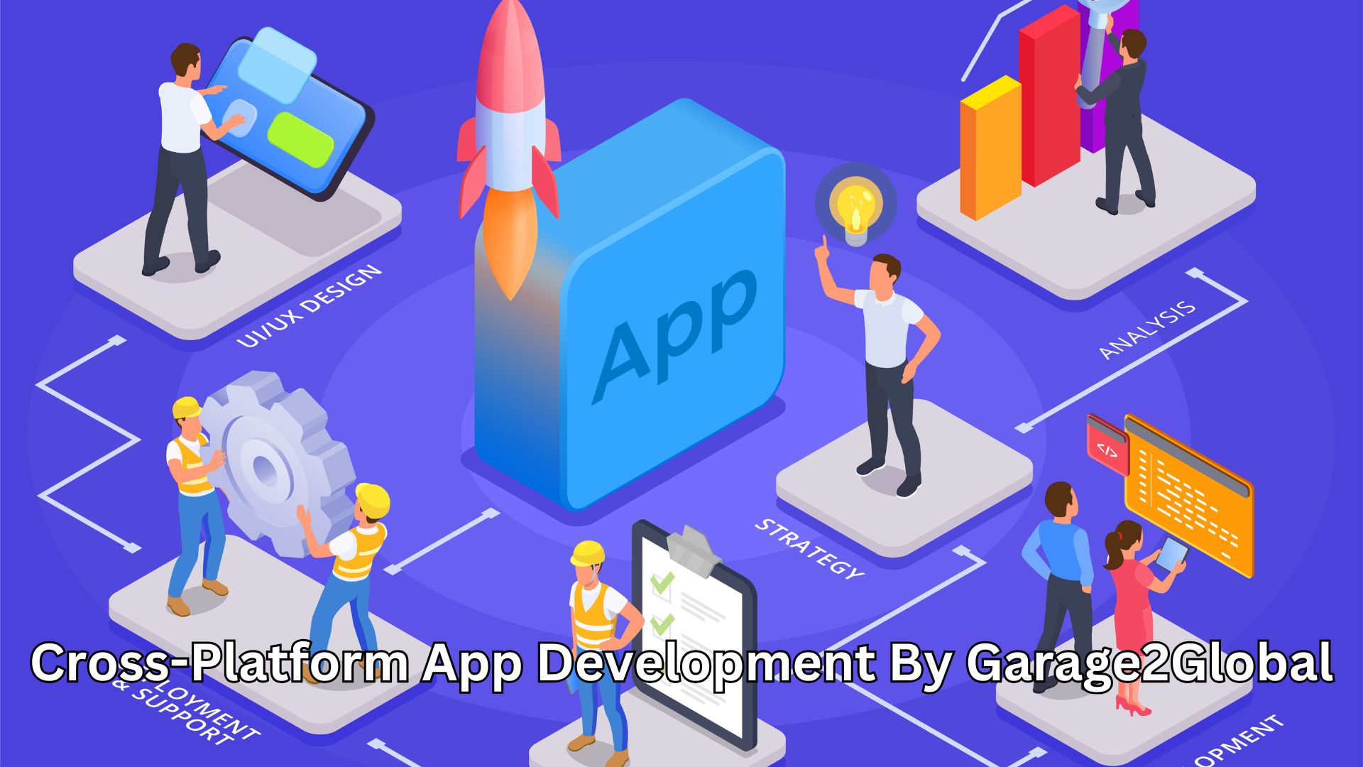 Cross-Platform App Development by Garage2Global: The Shocking Truth Behind Scalable Success in 2026